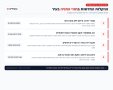 גבעתיים נט