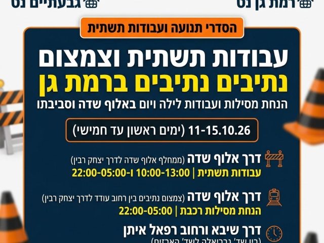 גבעתיים נט