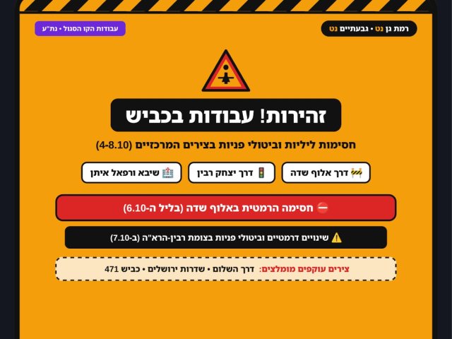 גבעתיים נט